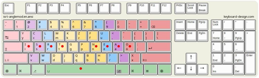 /20240803_isrt-keyboard-layout/20240803-isrt-anglemod.en_.ansi_-1024x312.jpg /20240803_isrt-keyboard-layout/20240803-isrt-anglemod.en_.ansi_-1024x312.jpg
