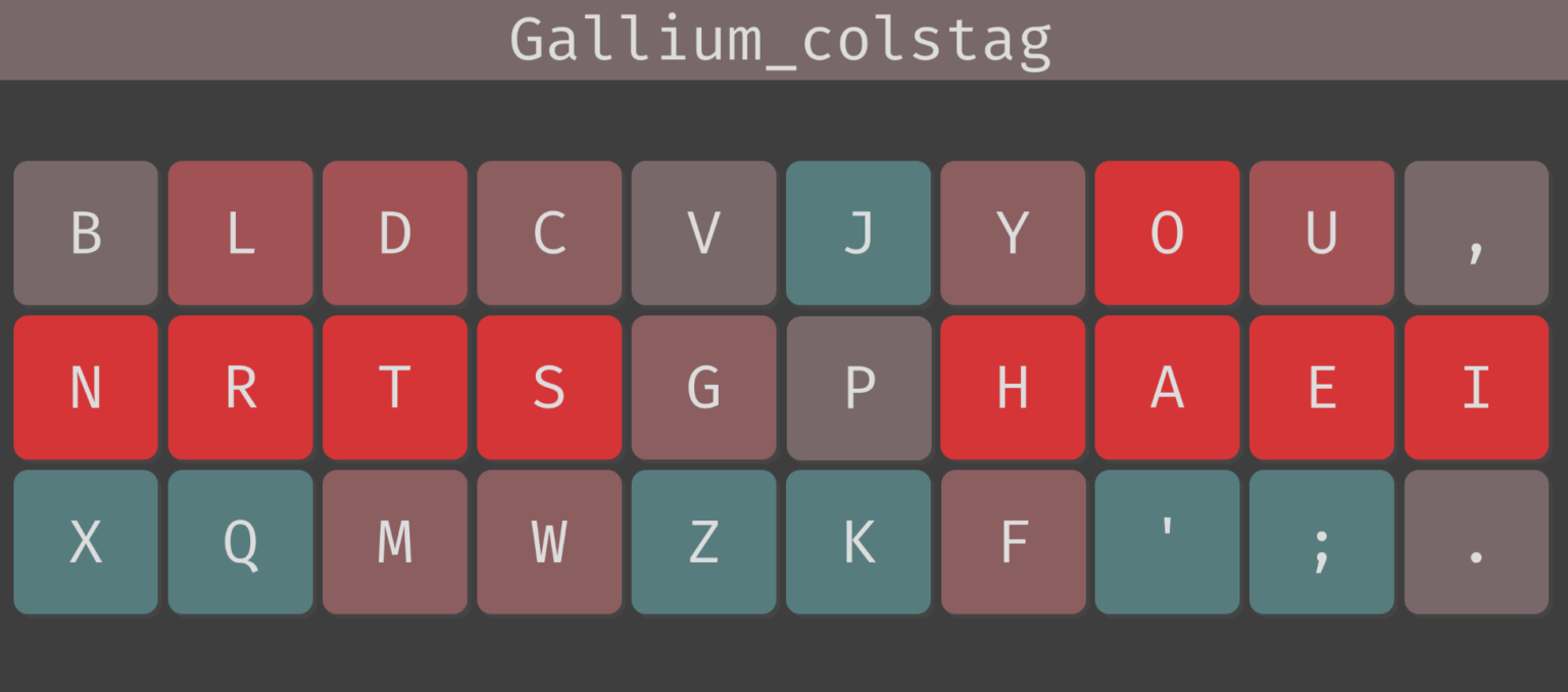 /20241002_gallium-keyboard-layout/20241002-gallium-1536x678.png /20241002_gallium-keyboard-layout/20241002-gallium-1536x678.png